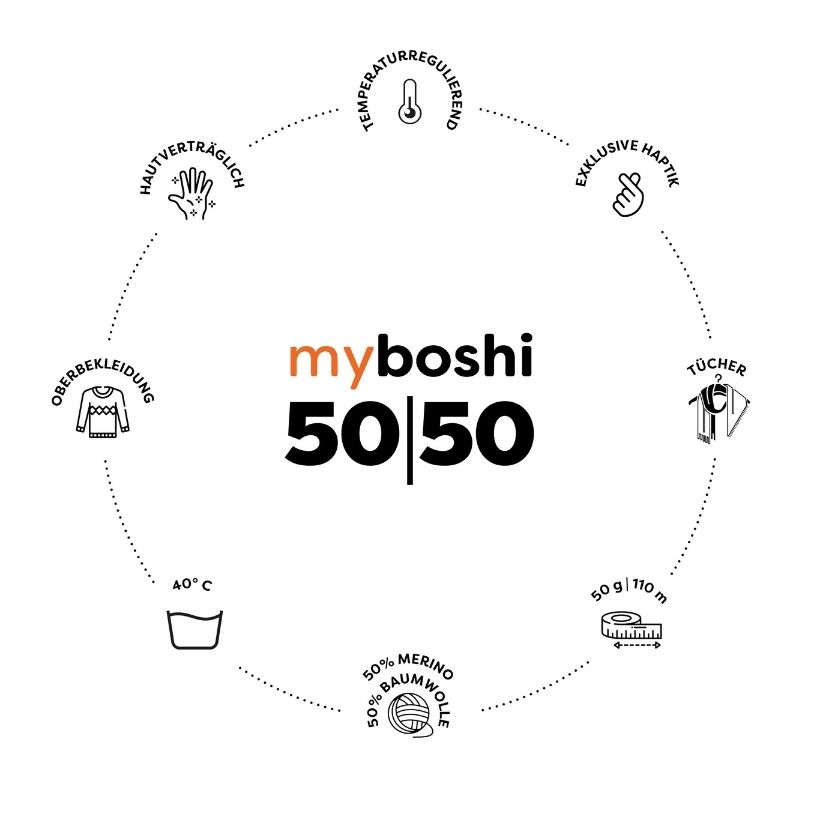 myboshi 50|50 – Produktkreis