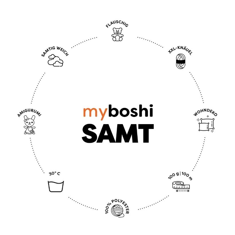 myboshi Samt – Produktkreis